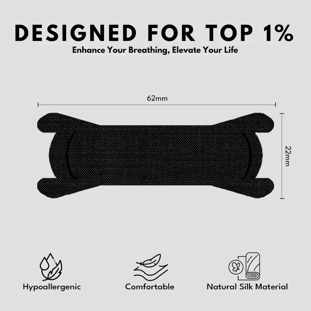 SUPRHUMAN™ AIR-INTAKE STRIPS